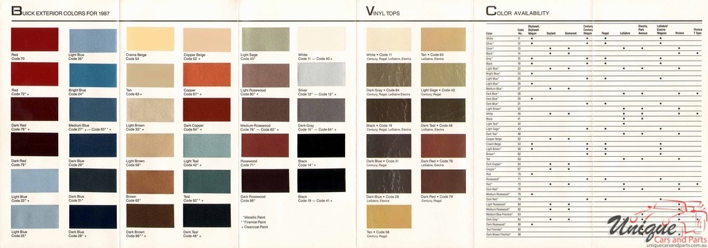1987 Buick Exterior Paint Chart Page 2